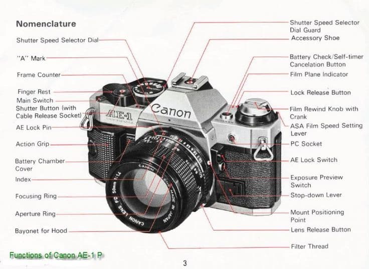 Canon AE-1: The Camera That Made Film Photography a Revolution